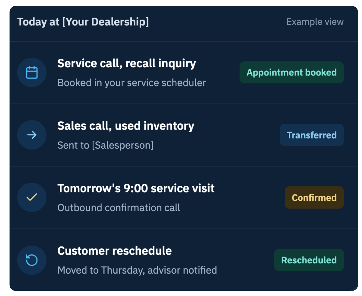 ContactLogix